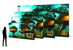 V2 Planar Luminate Ultraw Diagram LED Selector 554X348 Image